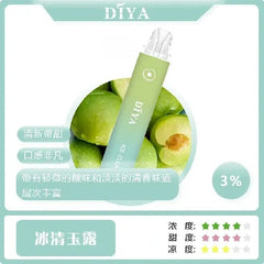【 L倉 】DIYA 叮亞 7500口抛棄式